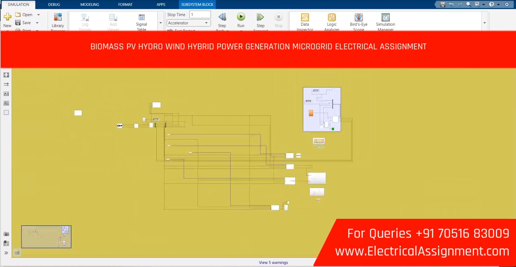 AI-Based Adaptive RBF Neural Network MPPT for Hybrid PV-Wind-Battery-Supercapacitor DC Microgrid - MATLAB Simulink screenshot 8